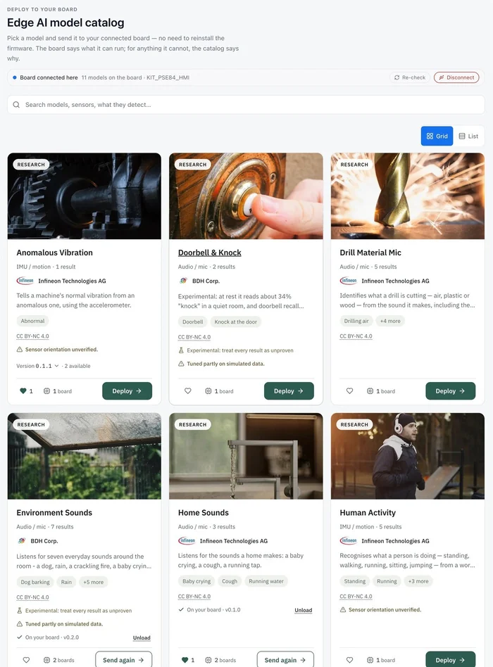 Edge AI model catalogue